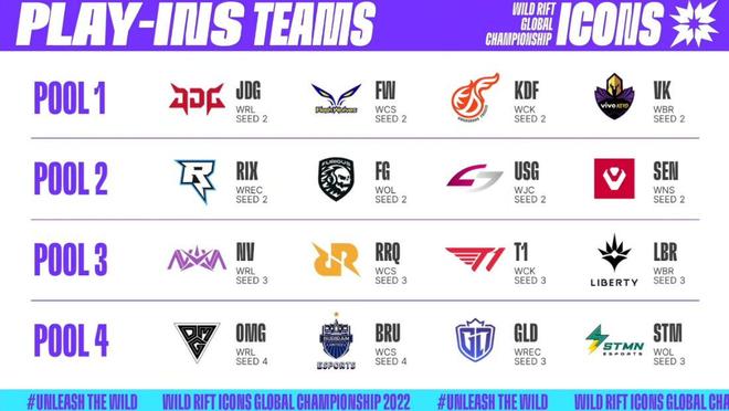 巴因迪尔 巴因迪尔