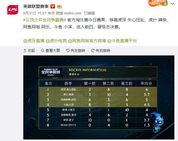 都在寻求有 都在寻求有