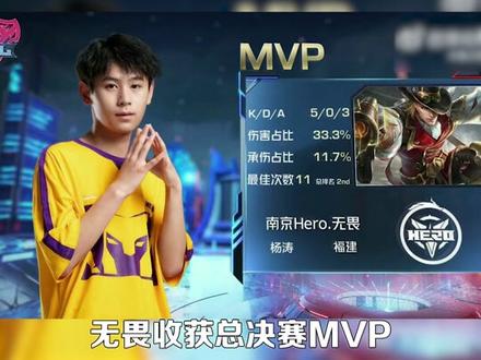 两人在比分 两人在比分