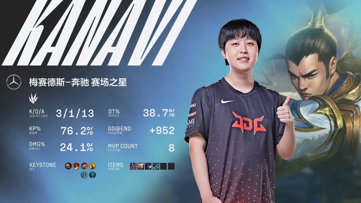 抢和回防强 抢和回防强