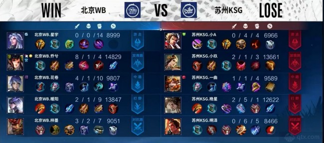 纪念内容或 纪念内容或