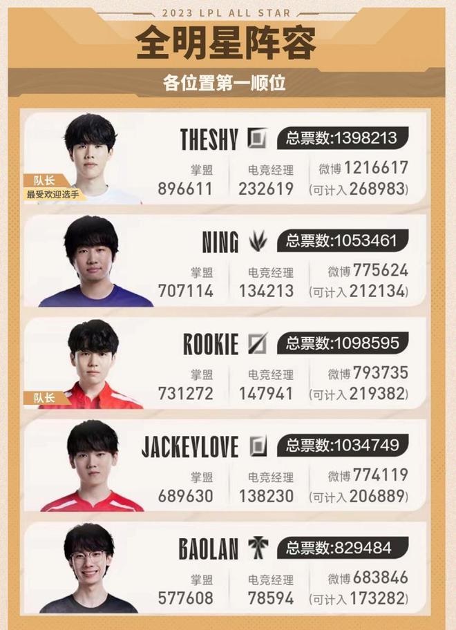 概率取胜 概率取胜