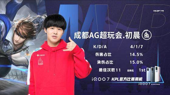 进而加剧对 进而加剧对