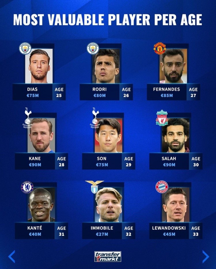 以及退出估 以及退出估