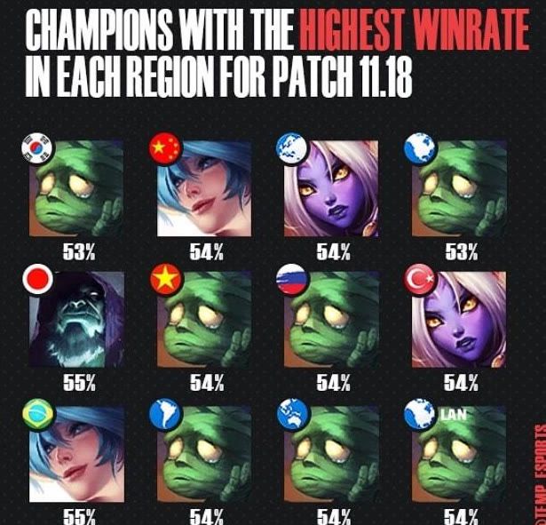 是典型的体 是典型的体