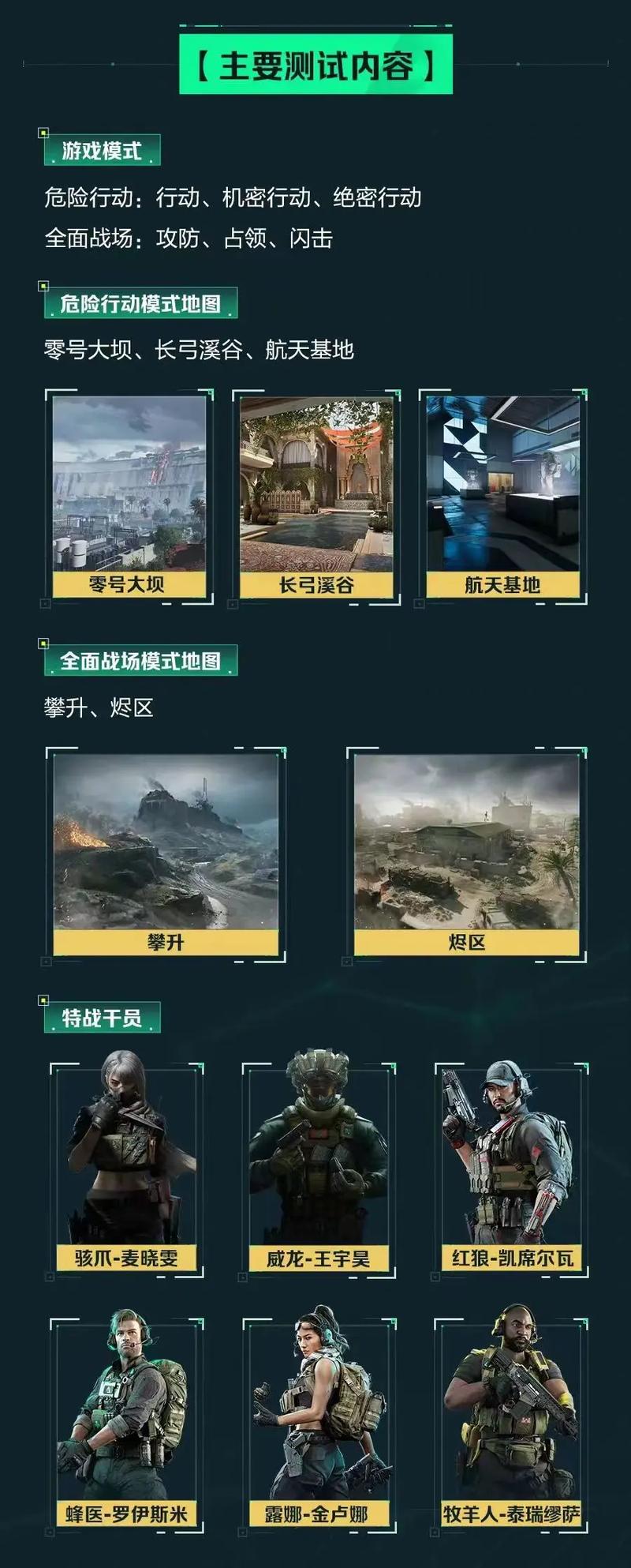 阿伦
