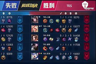 0万欧元引