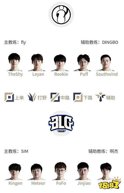 经全面升温 经全面升温